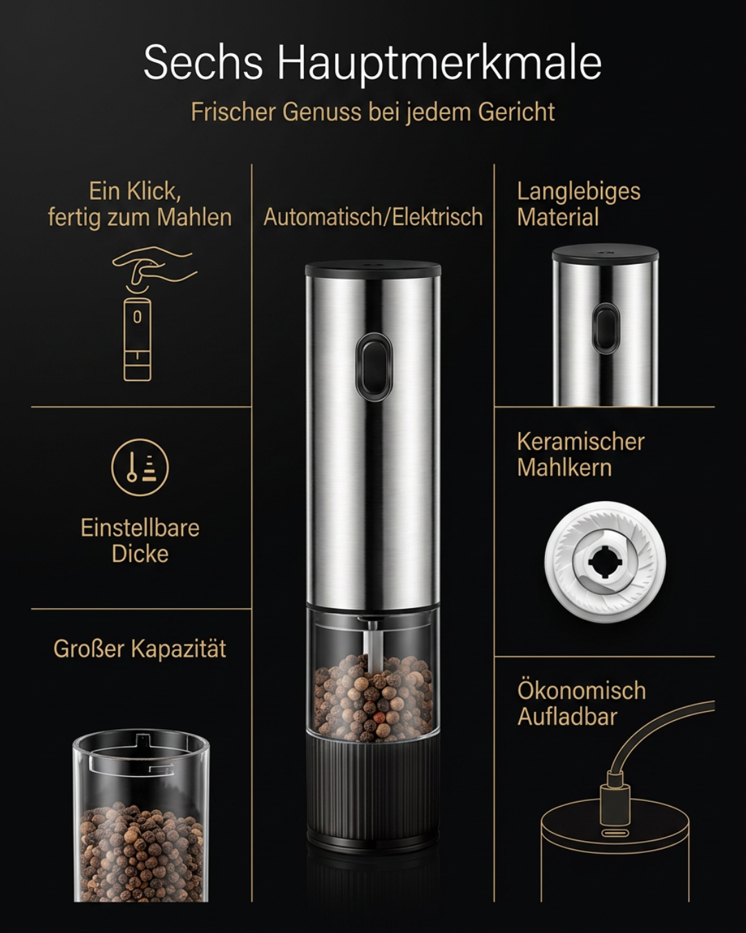 ProGrind Elite – Elektrische Salz- & Pfeffermühle mit Präzisionsmahlung