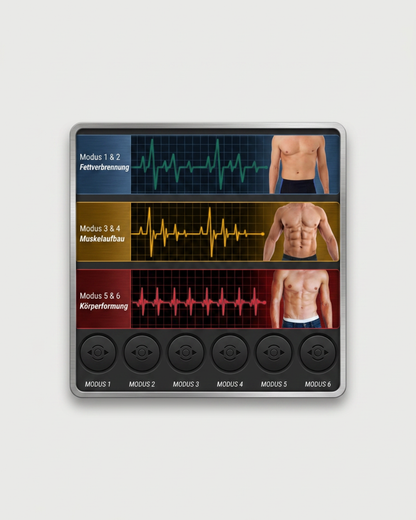 IronPulse EMS X – Trainiere wie ein Champion
